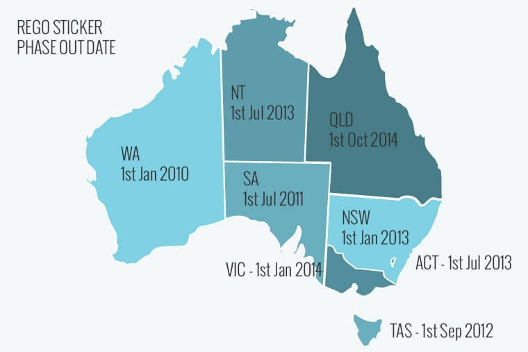Car Rego Phase Out Dates On Australian Map